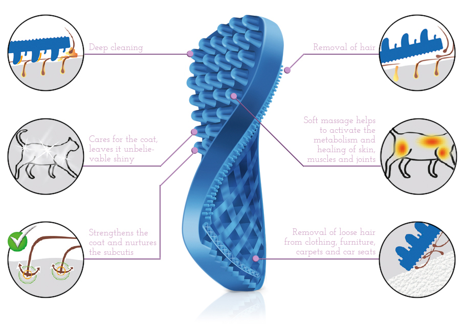 Pet+Me Cat short hair brush blue - Afbeelding 3