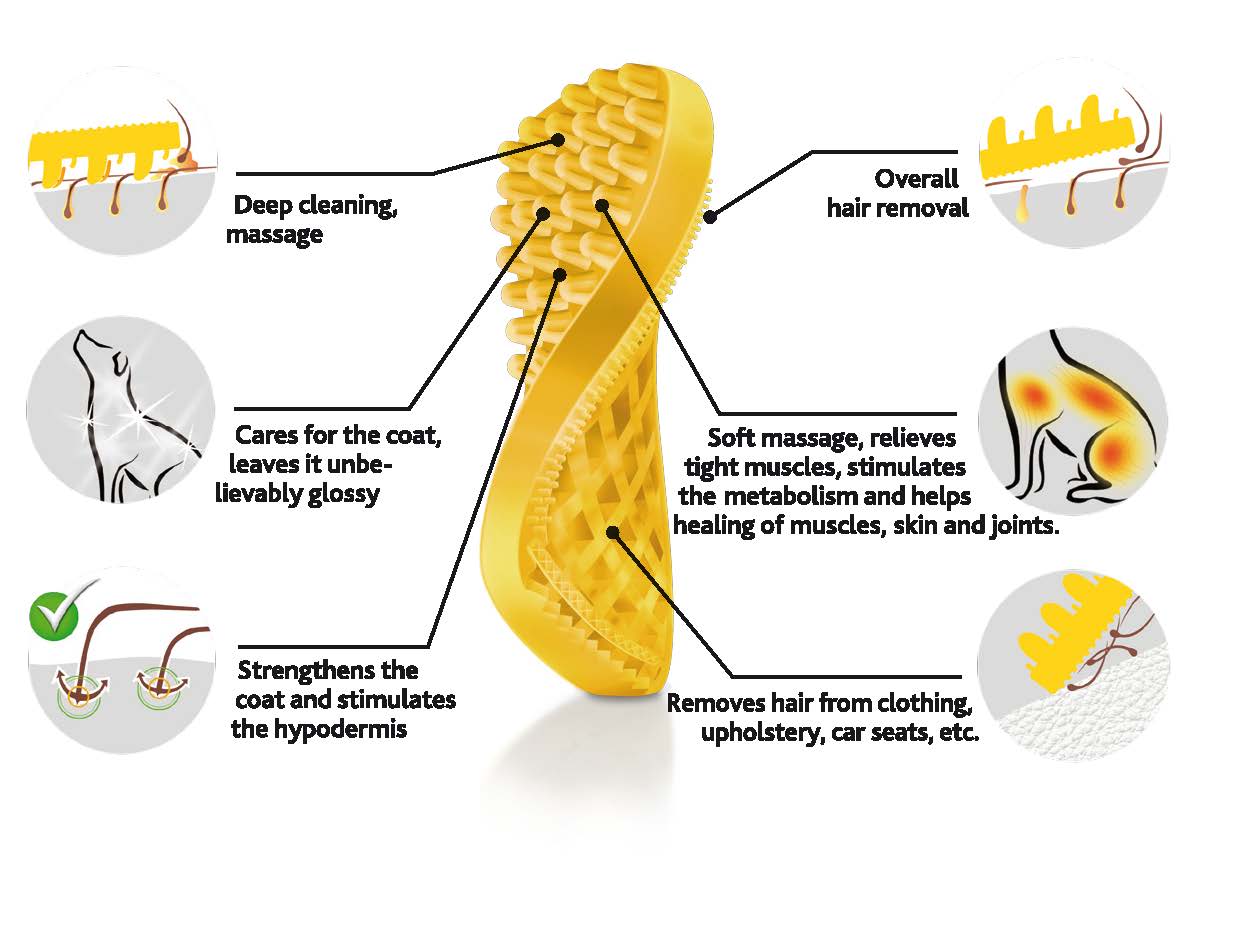 Pet+Me Dog Short Hair Brush Yellow - Afbeelding 4